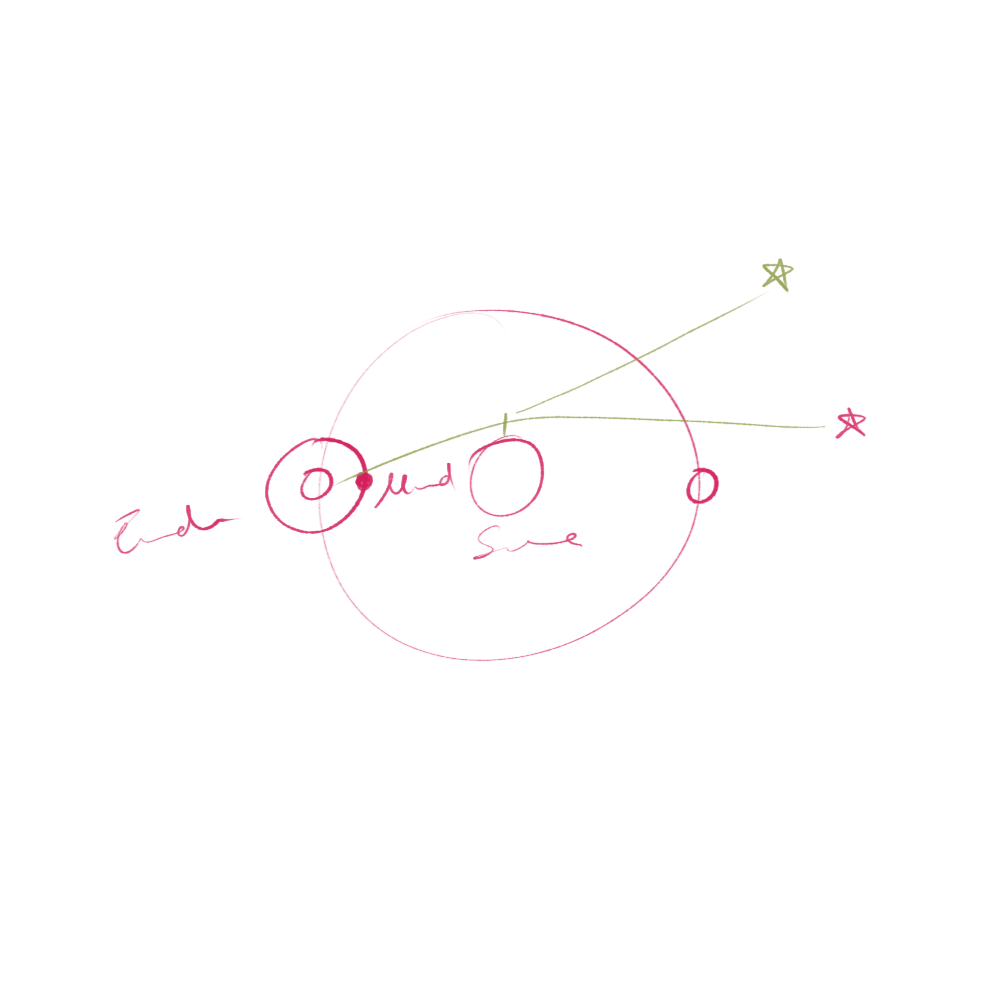 Lichtablenkung im Gravitationsfeld